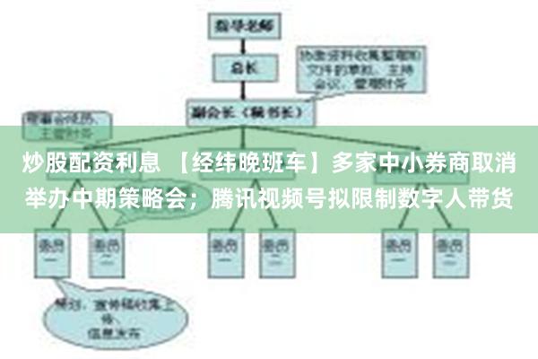 炒股配资利息 【经纬晚班车】多家中小券商取消举办中期策略会；腾讯视频号拟限制数字人带货