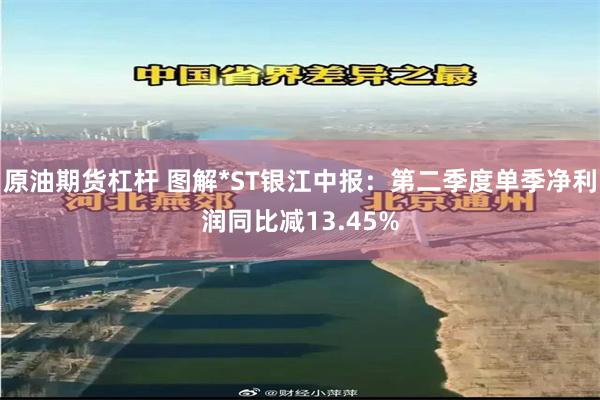 原油期货杠杆 图解*ST银江中报：第二季度单季净利润同比减13.45%