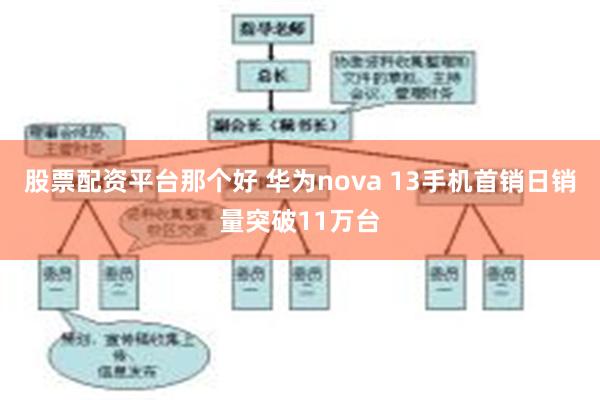 股票配资平台那个好 华为nova 13手机首销日销量突破11万台