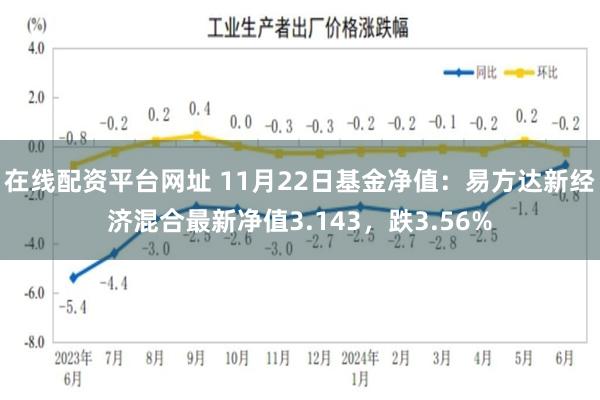 在线配资平台网址 11月22日基金净值：易方达新经济混合最新净值3.143，跌3