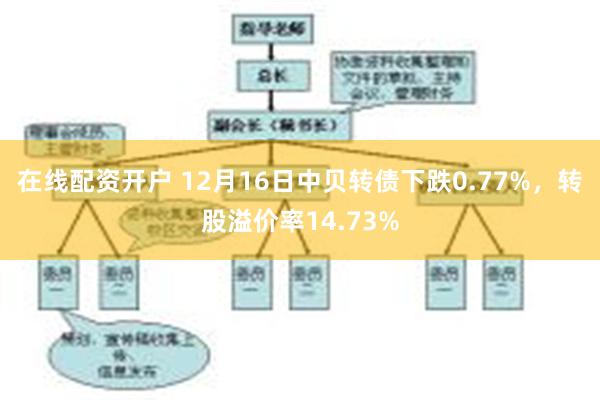 在线配资开户 12月16日中贝转债下跌0.77%，转股溢价率14.73%