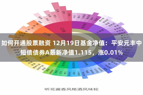 如何开通股票融资 12月19日基金净值：平安元丰中短债债券A最新净值1.115，