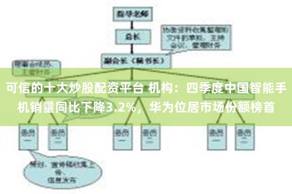 可信的十大炒股配资平台 机构：四季度中国智能手机销量同比下降3.2%，华为位居市