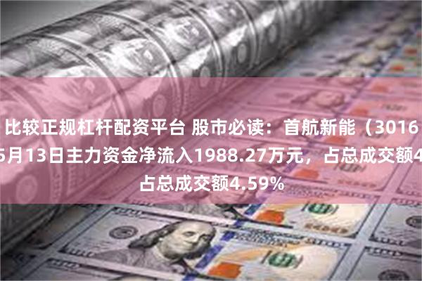 比较正规杠杆配资平台 股市必读：首航新能（301658）5月13日主力资金净流入